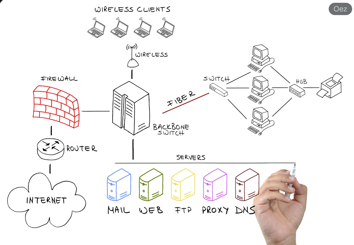 【HomeLab】被 4M 小水管逼出来的邪道：用 JS 给图片强行“直连”